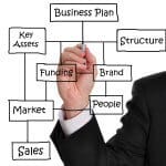 corporate-lawyer