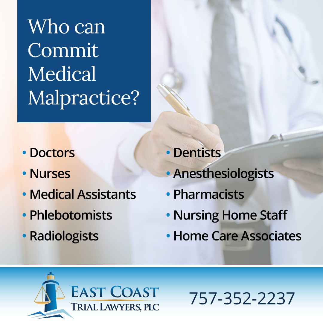 Virginia Beach Medical Malpractice Lawyers East Coast Trial Lawyers